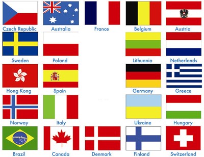 International Business Practice Firms Around the World